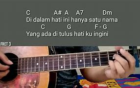 Joglo 66 Topic Pura Pura Cinta Chord Gitar Lagu