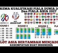 Putaran 3 Kualifikasi Piala Dunia Zona Asia 2026